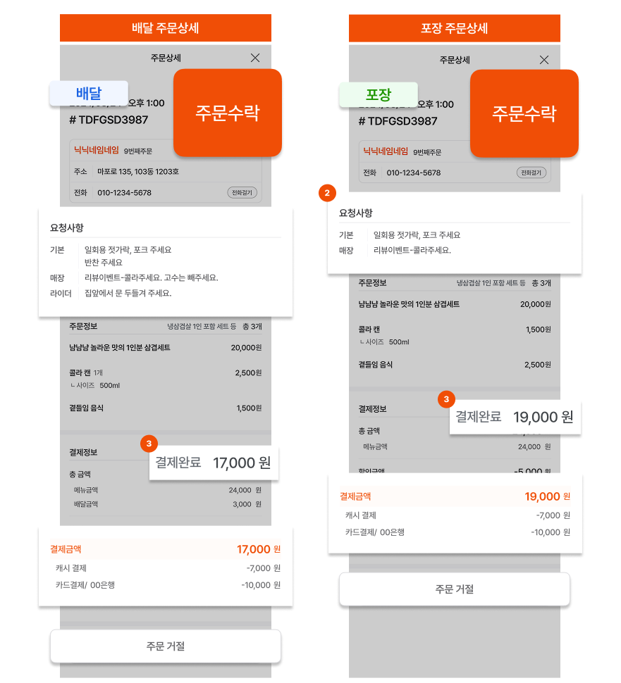 주문 상세 보기